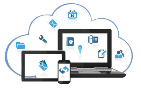 What is The Cloud